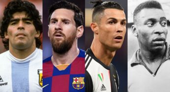 2024’s Elite: Find the Best Football Team in the World
